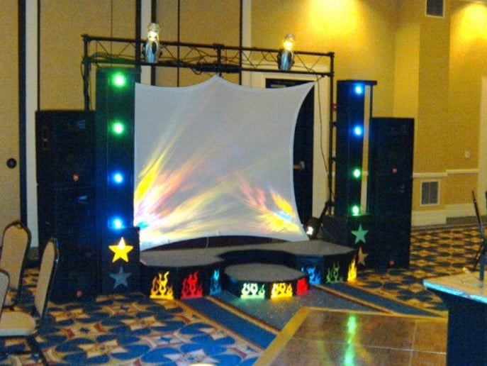 Gallery photo 1 of ETLOE Productions