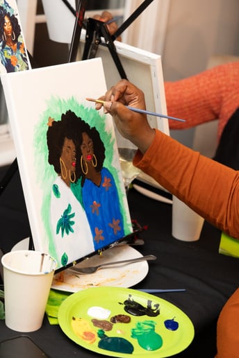Gallery photo 6 of Stunning Live Paintings