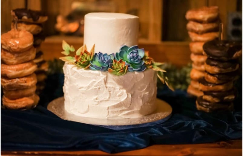 Gallery photo 5 of Sweetest Day Events