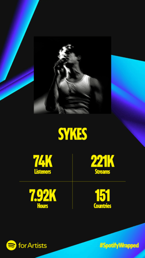 Gallery photo 7 of Sykes