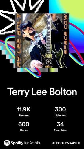 Gallery photo 1 of Terry Lee Bolton