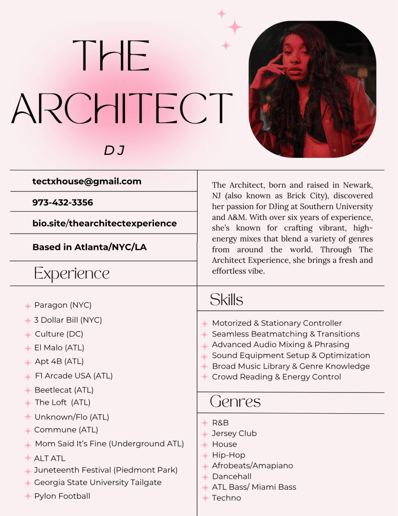 Gallery photo 5 of The Architect Experience