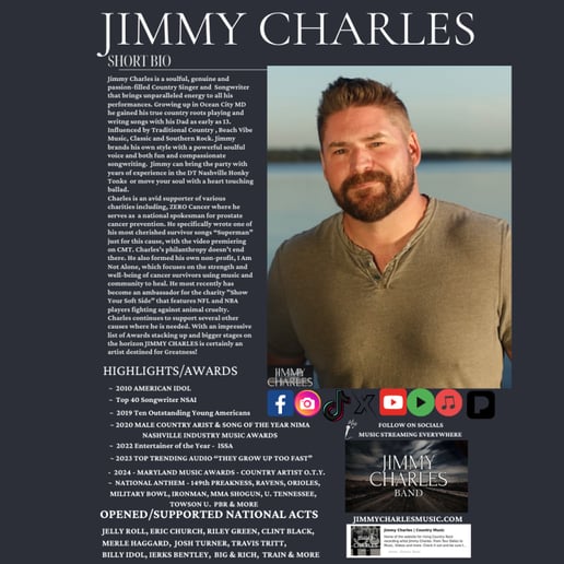 Gallery photo 1 of The Jimmy Charles Band