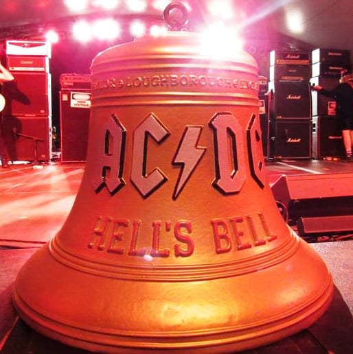 Gallery photo 5 of Extreme AC/DC Dirty Deeds