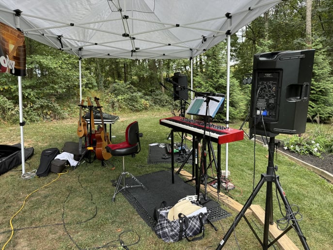 Gallery photo 9 of Todd Eckhart Band