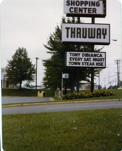Gallery photo 7 of Tony DiBianca and his Virtual Band