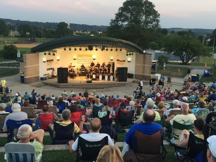 Gallery photo 6 of Unforgettable Big Band