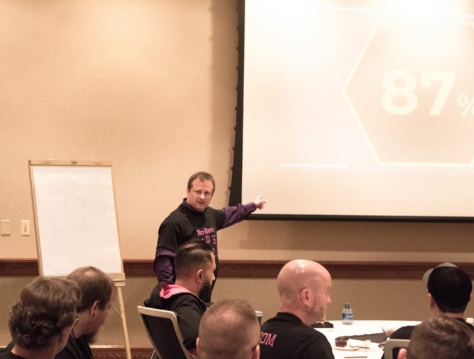Gallery photo 8 of Unlock Your Team's Potential Using DISC