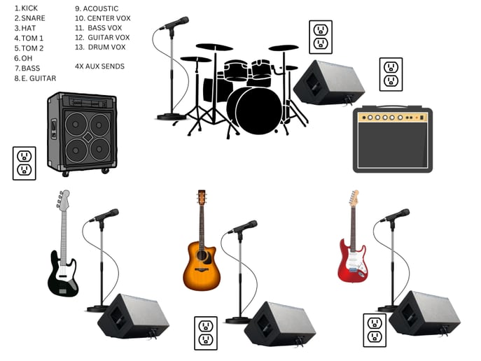 Gallery photo 5 of VHS (90's Party Band)