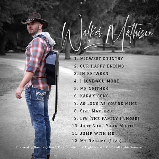 Gallery photo 17 of Walker Mathison & The Ranahan Band