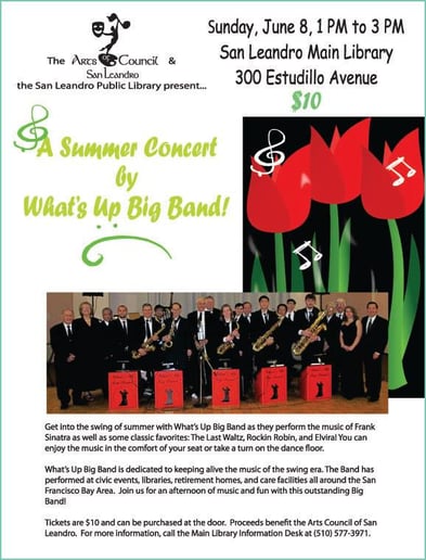 Gallery photo 9 of What's Up Big Band