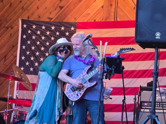 Gallery photo 4 of Whiskey Sky Band