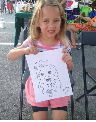Gallery photo 4 of Wilson's Caricatures