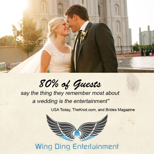 Gallery photo 1 of Wing Ding DJ Service