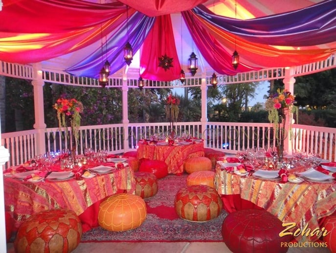 Gallery photo 6 of Zohar Productions Unique Party Themes