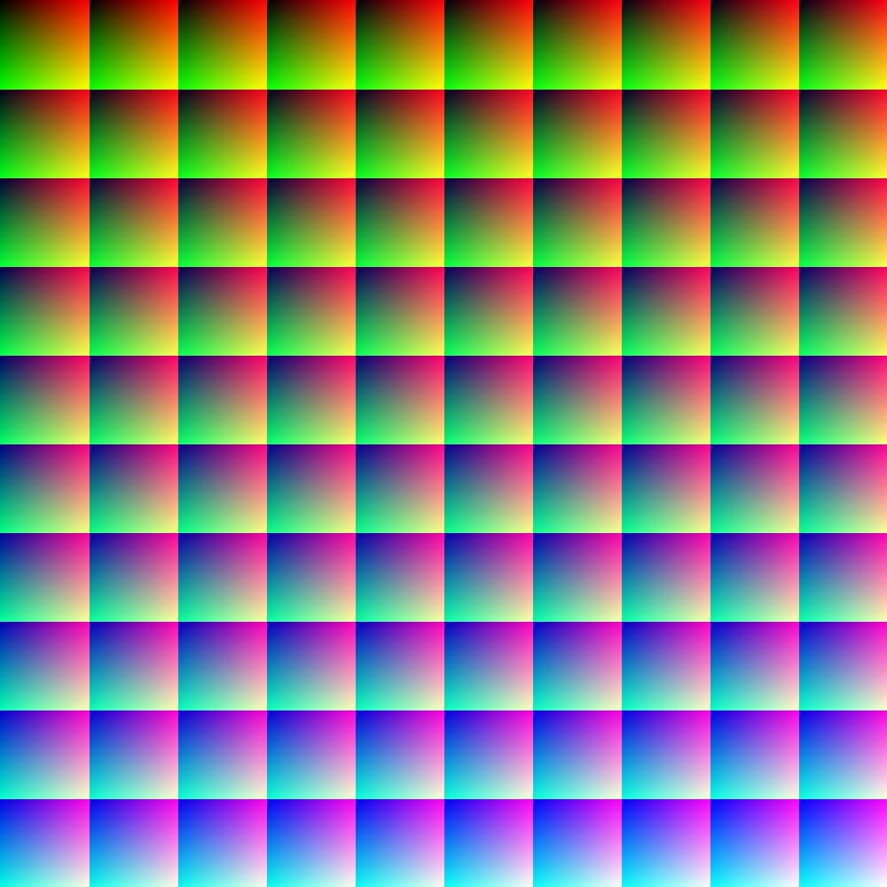 Profile thumbnail image for Motorcades