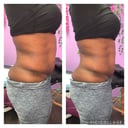 Contourversy Body