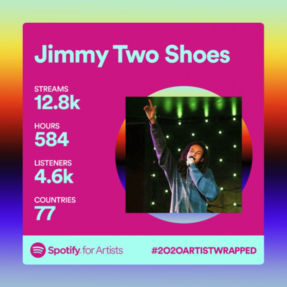 Profile thumbnail image for Jimmy Two Shoes