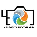 Drone &amp; Real Estate Photography/Video
