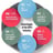 Small thumbnail image for Digital Marketing BPO