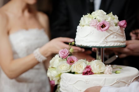 3 Steps to Finding the Perfect Cake